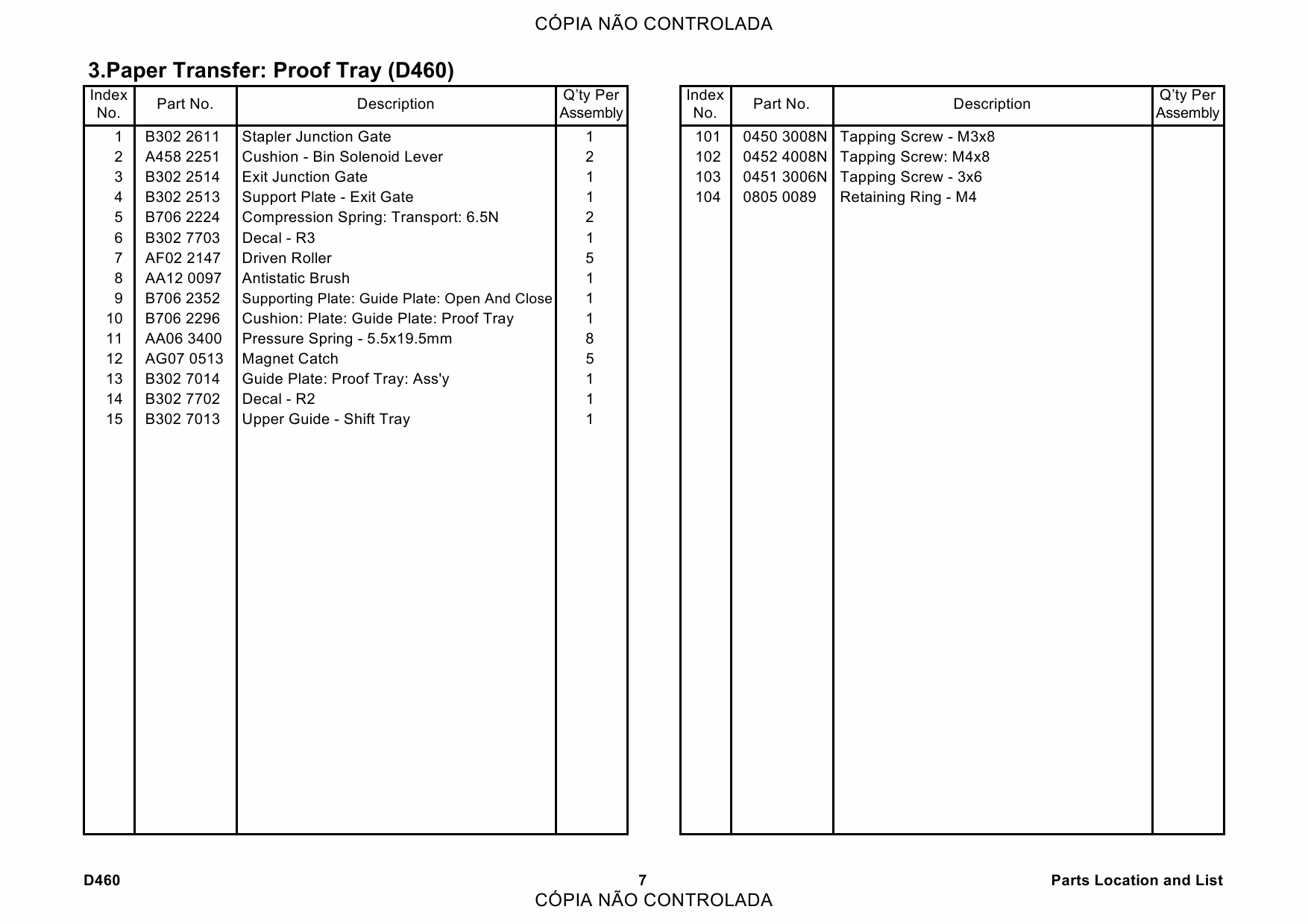 RICOH Options D460 FINISHER-SR4050 Parts Catalog PDF download-4 RICOH Options D460 FINISHER-SR4050 Parts Catalog PDF download-4